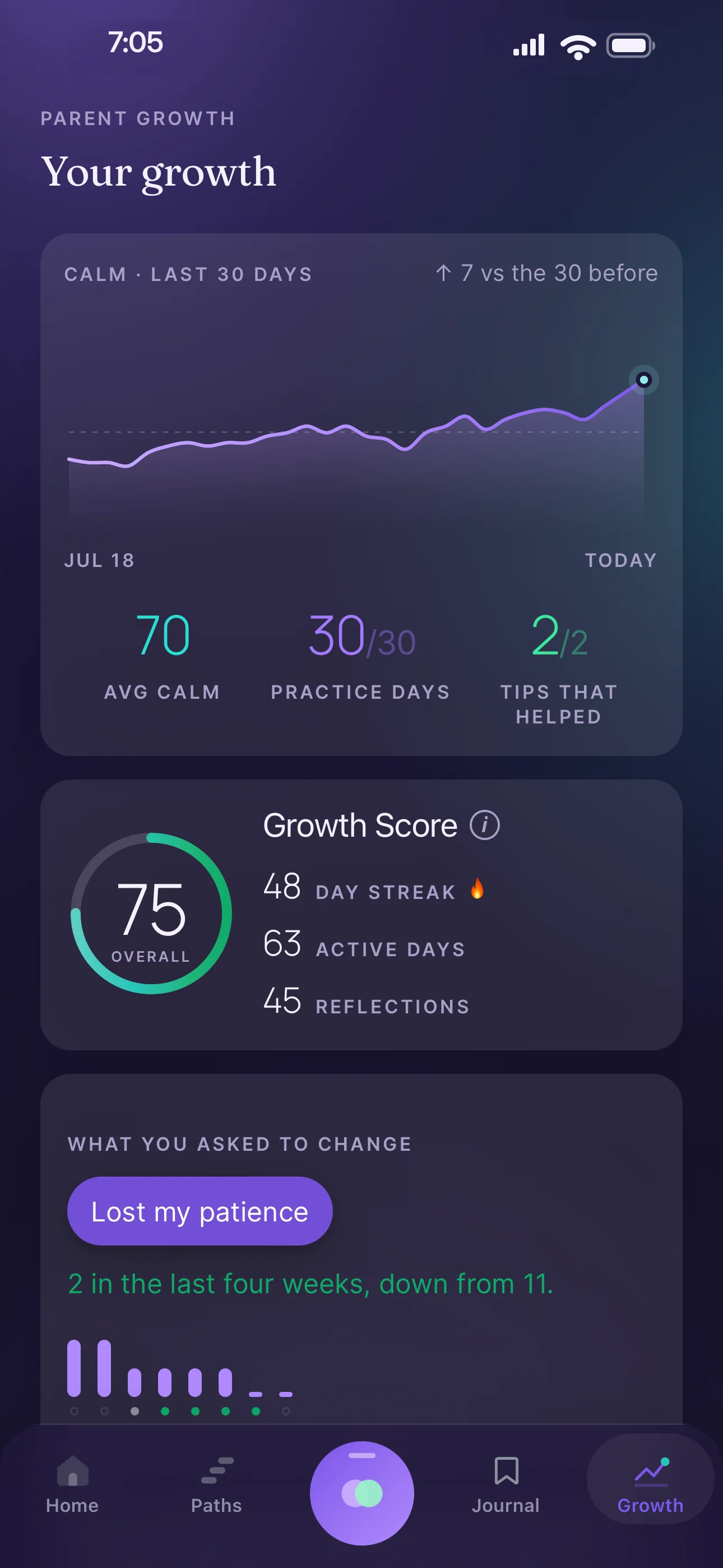 Mango Parent growth screen in night mode, showing 30 days of calm and the goal you set
